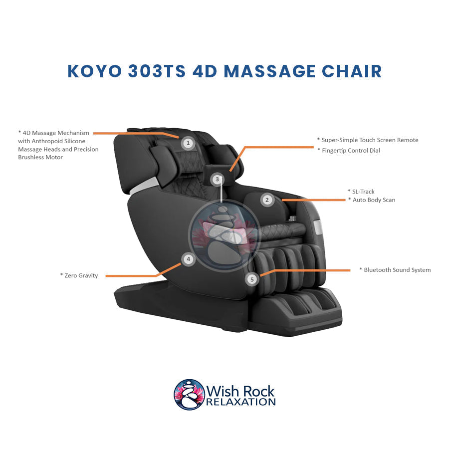 KOYO 303TS 4D Massage Chair