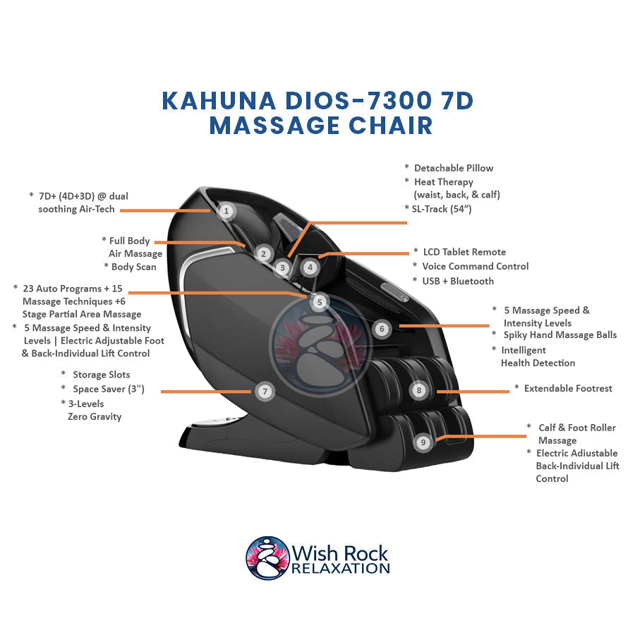 Kahuna Dios-7300 7D Massage Chair