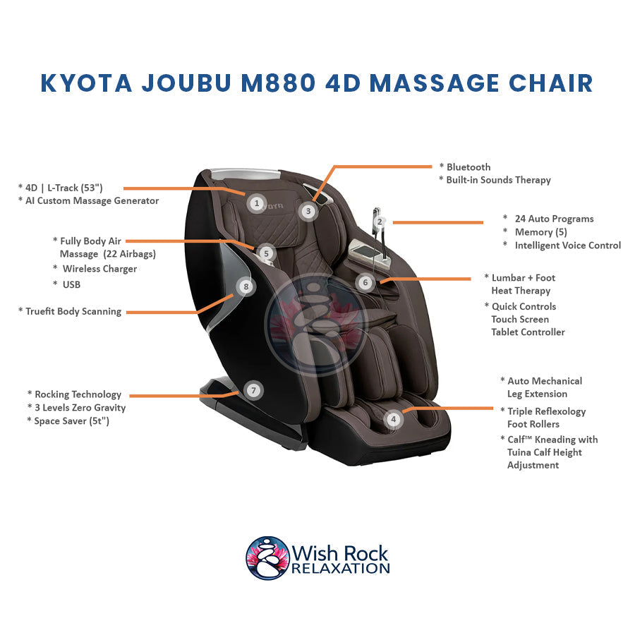 Kyota Joubu M880 4D Massage Chair