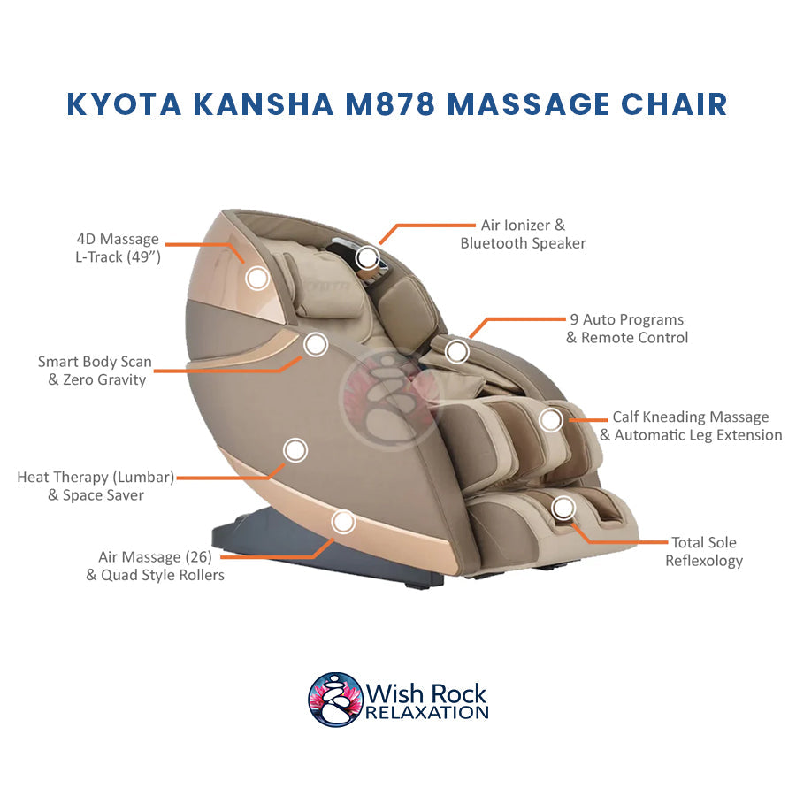 Kyota Kansha M878 Massage Chair