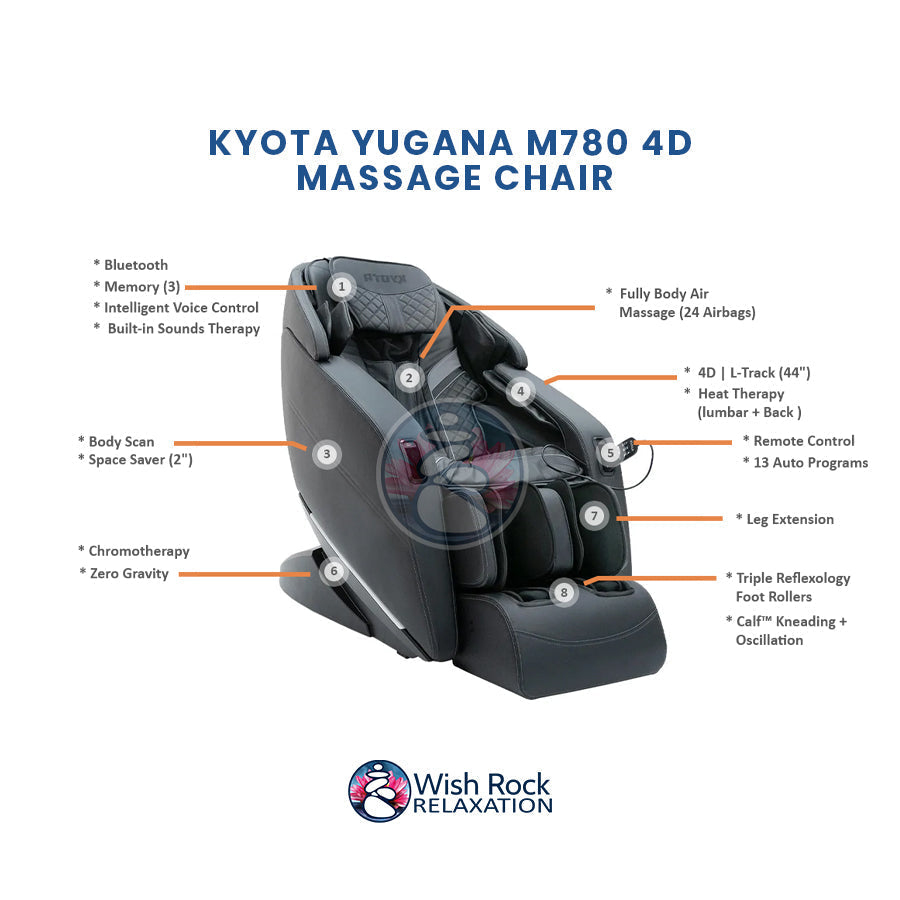 Kyota Yugana M780 4D Massage Chair