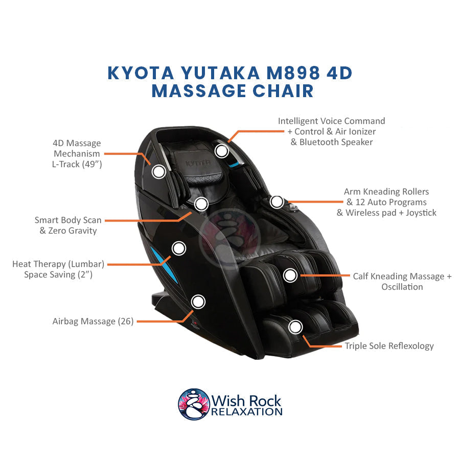 Kyota Yutaka M898 4D Massage Chair
