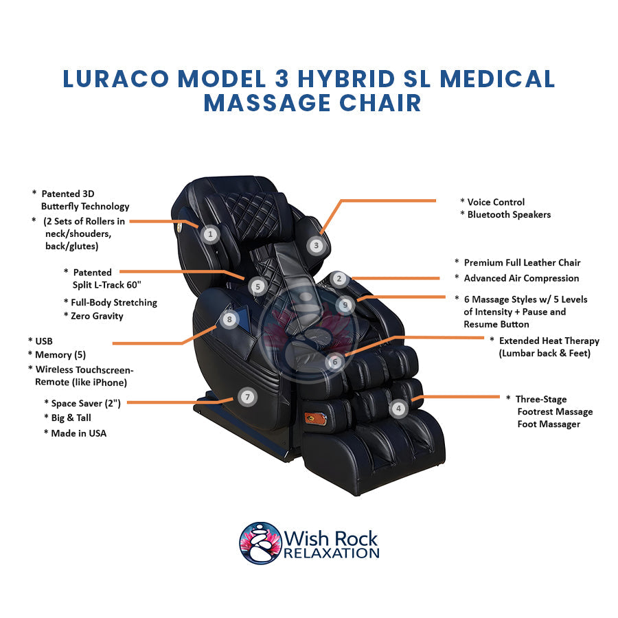 Luraco Model 3 Hybrid SL Medical Massage Chair