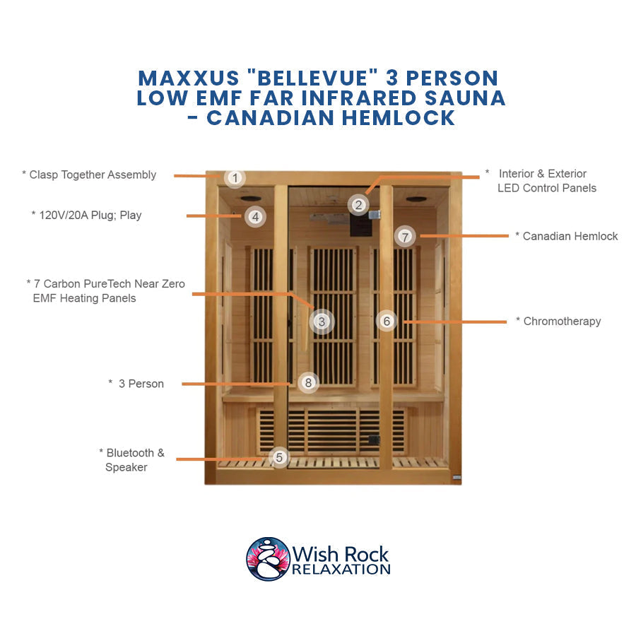 Maxxus "Bellevue" 3 person Low EMF FAR Infrared Sauna - Canadian Hemlock