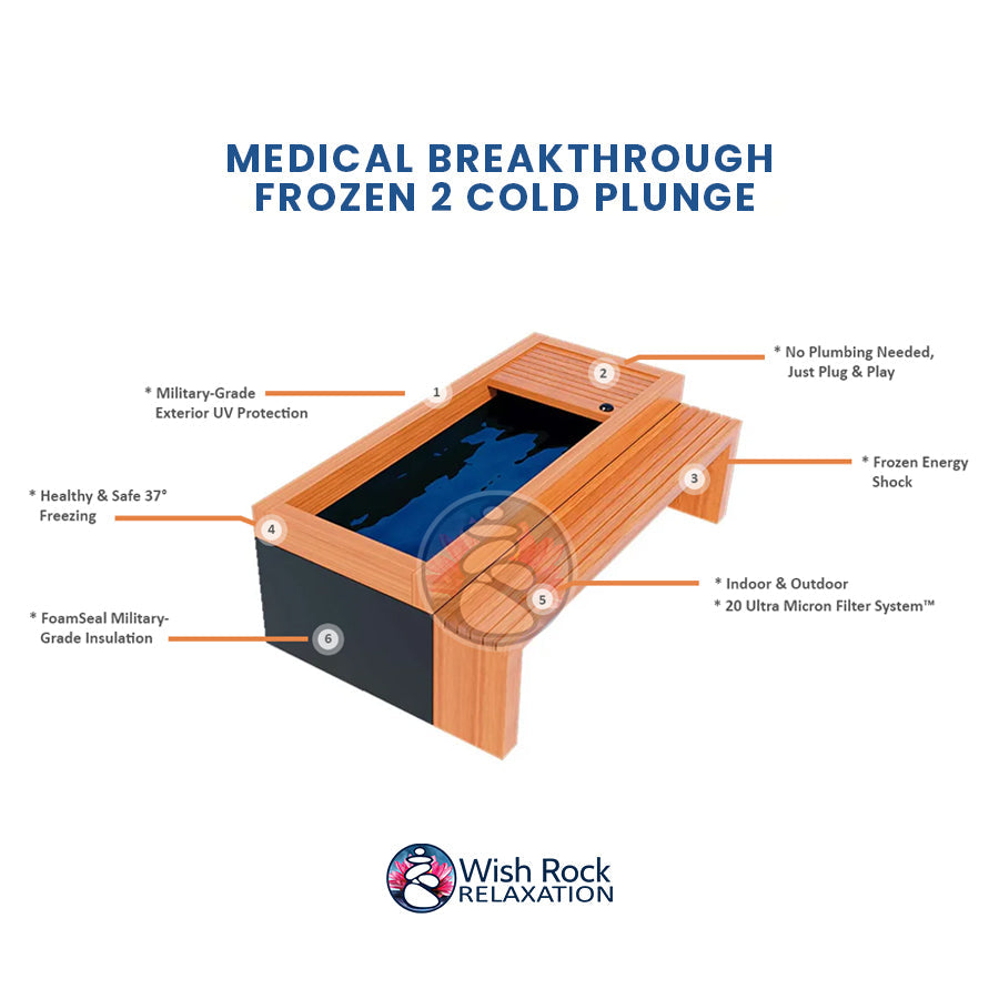 Medical Breakthrough Frozen 2 Cold Plunge