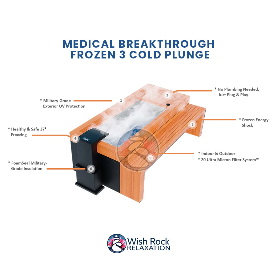 Medical Breakthrough Frozen 3 Cold Plunge