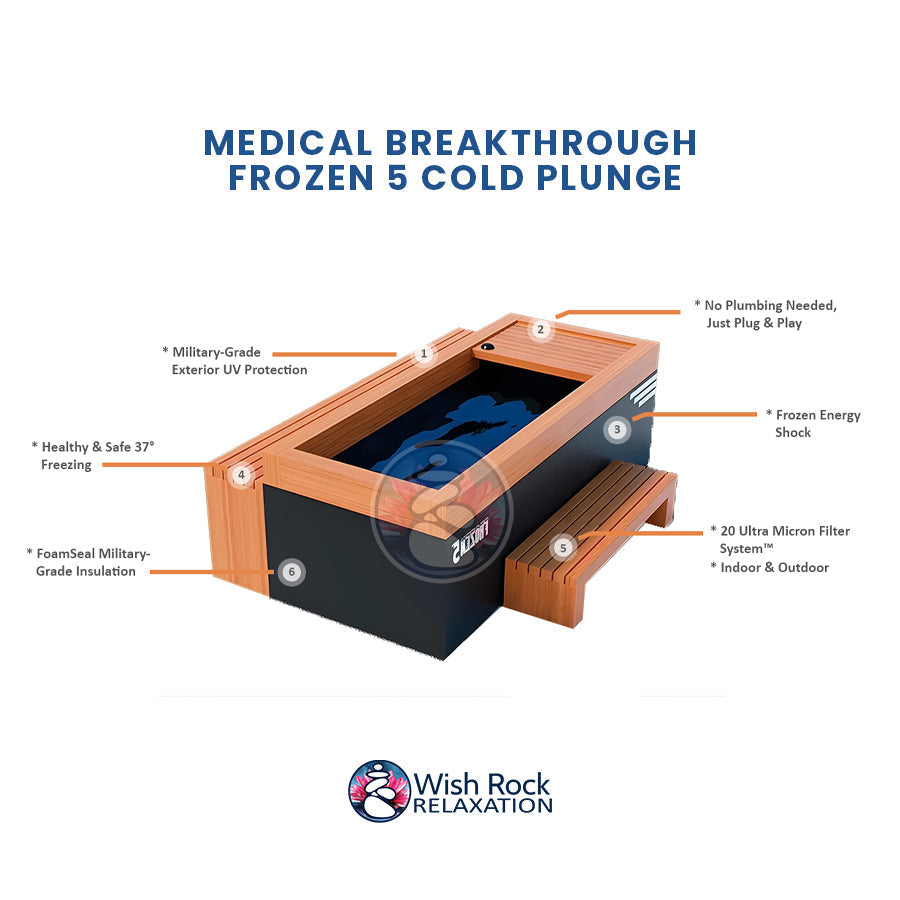 Medical Breakthrough Frozen 5 Cold Plunge
