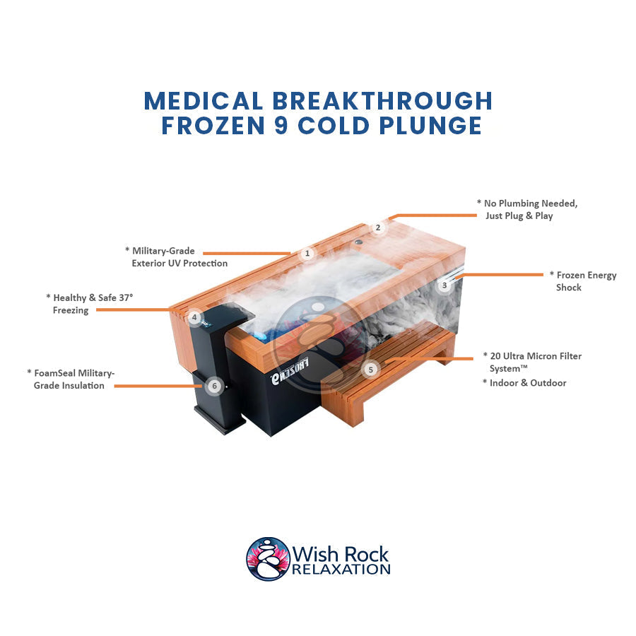 Medical Breakthrough Frozen 9 Cold Plunge