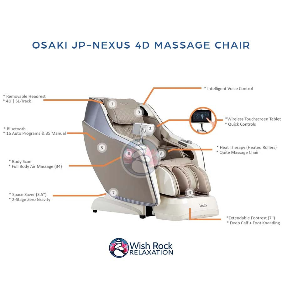 Osaki JP-Nexus 4D Massage Chair