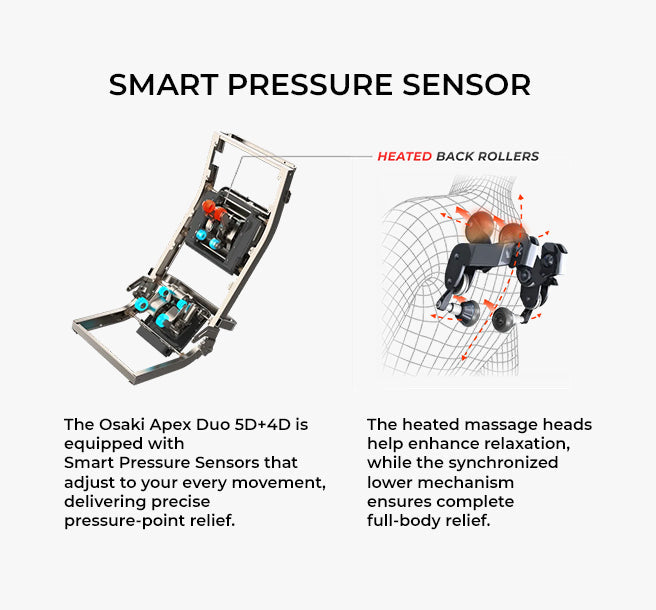 Osaki Ai Apex Duo 5D+4D Massage Chair