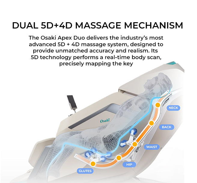 Osaki Ai Apex Duo 5D+4D Massage Chair