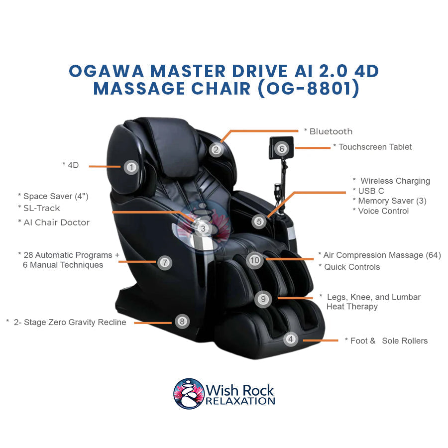 Ogawa Master Drive AI 2.0 4D Massage Chair (OG-8801)