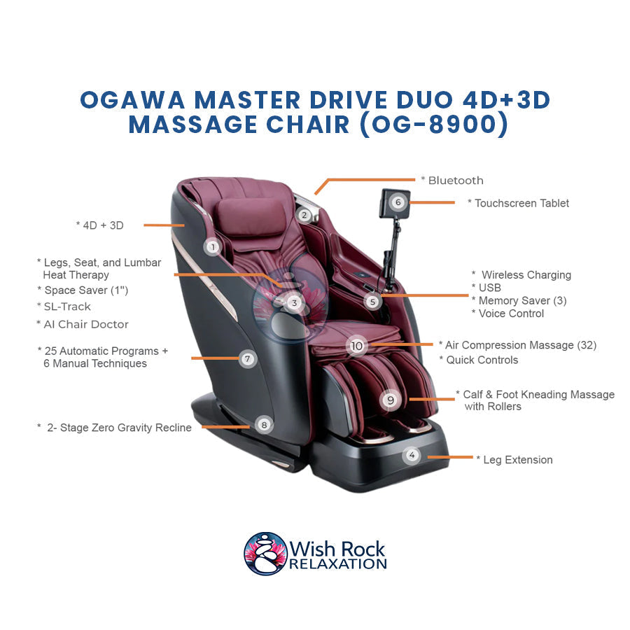 Ogawa Master Drive DUO 4D+3D Massage Chair (OG-8900)