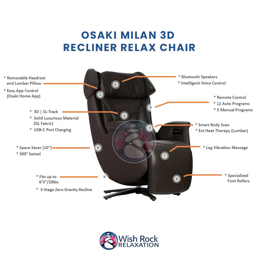 Osaki Milan 3D Recliner Relax Chair