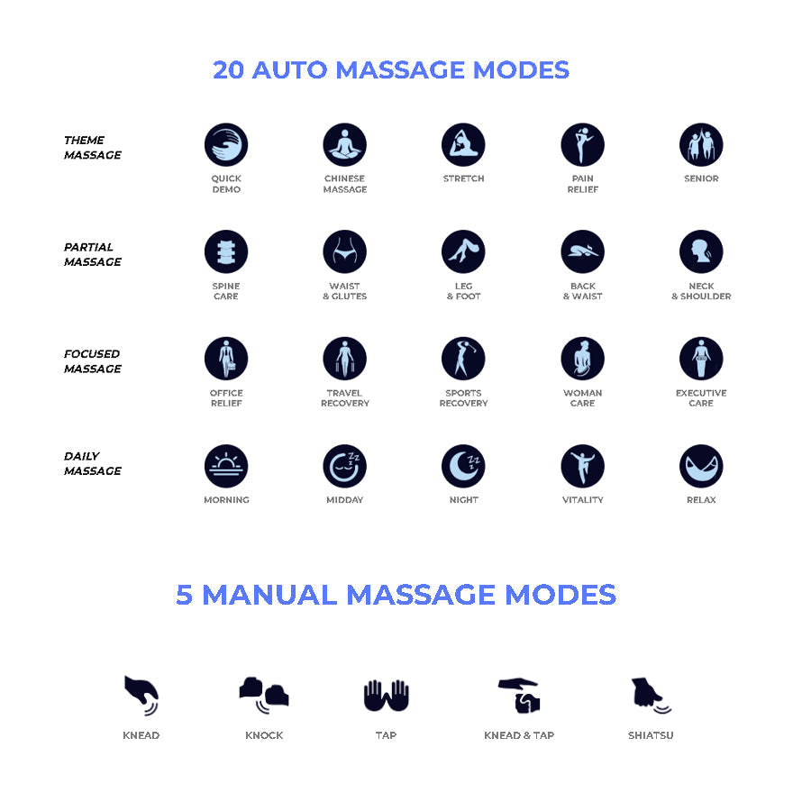 Osaki Kairos Duo 5D+4D Massage Chair