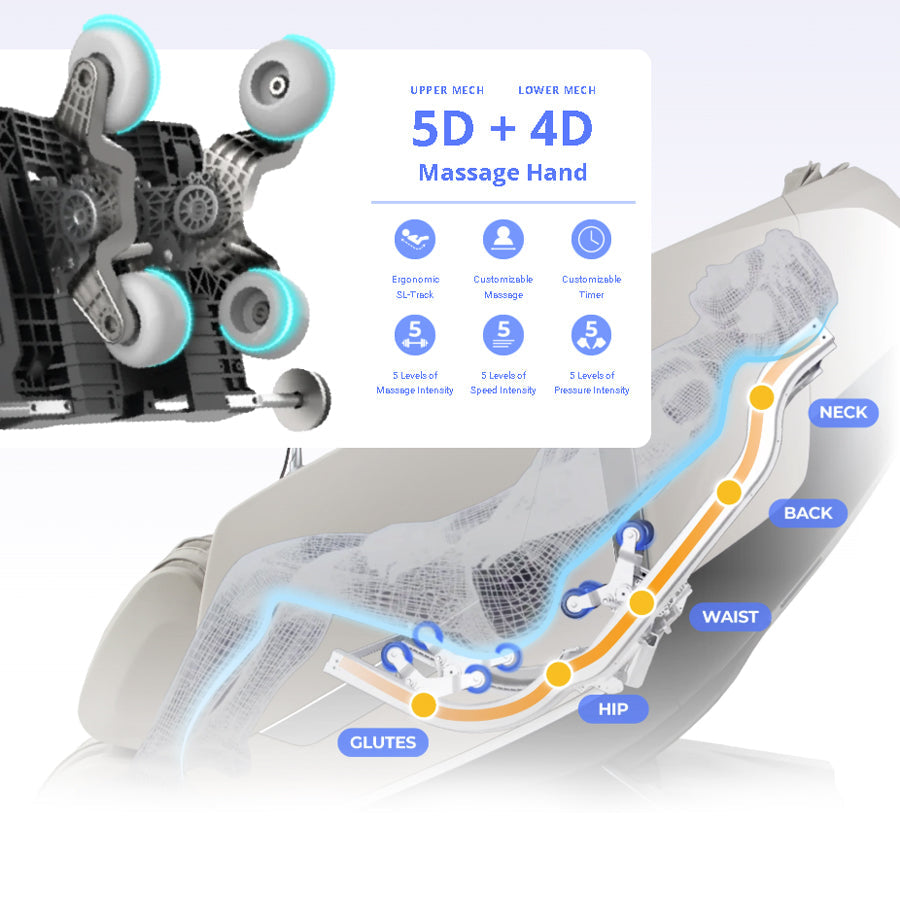 Osaki Kairos Duo 5D+4D Massage Chair