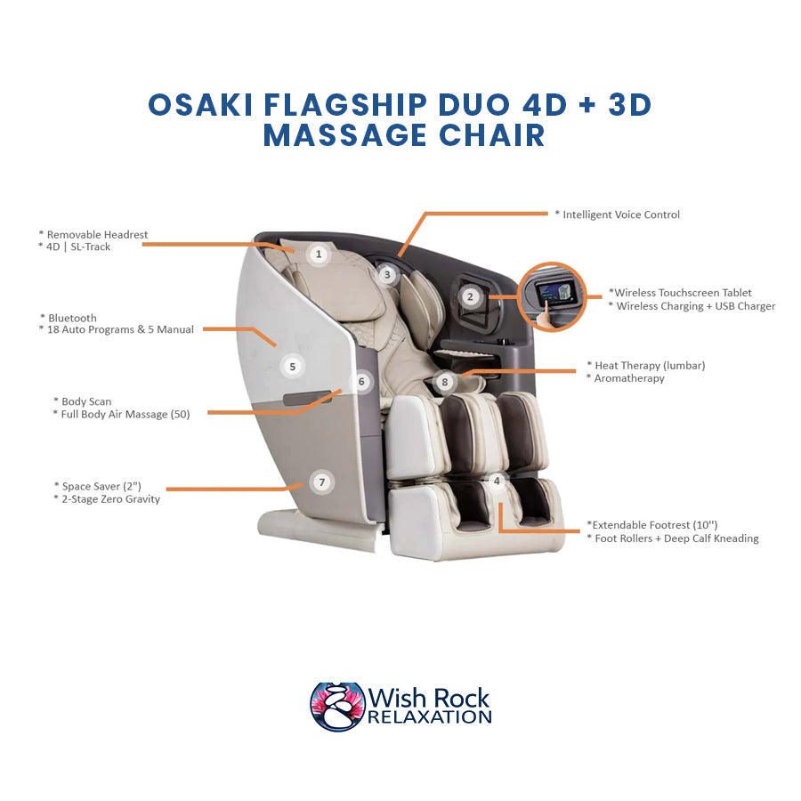 Osaki Flagship Duo 4D + 3D Massage Chair