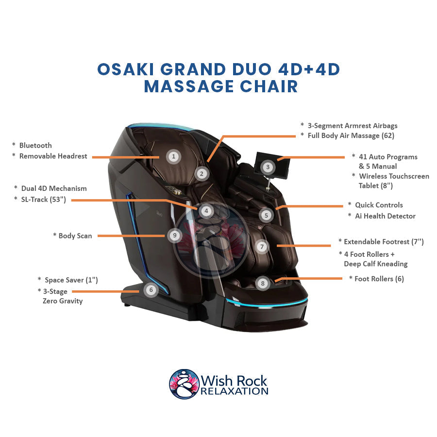 Osaki Grand Duo 4D+4D Massage Chair