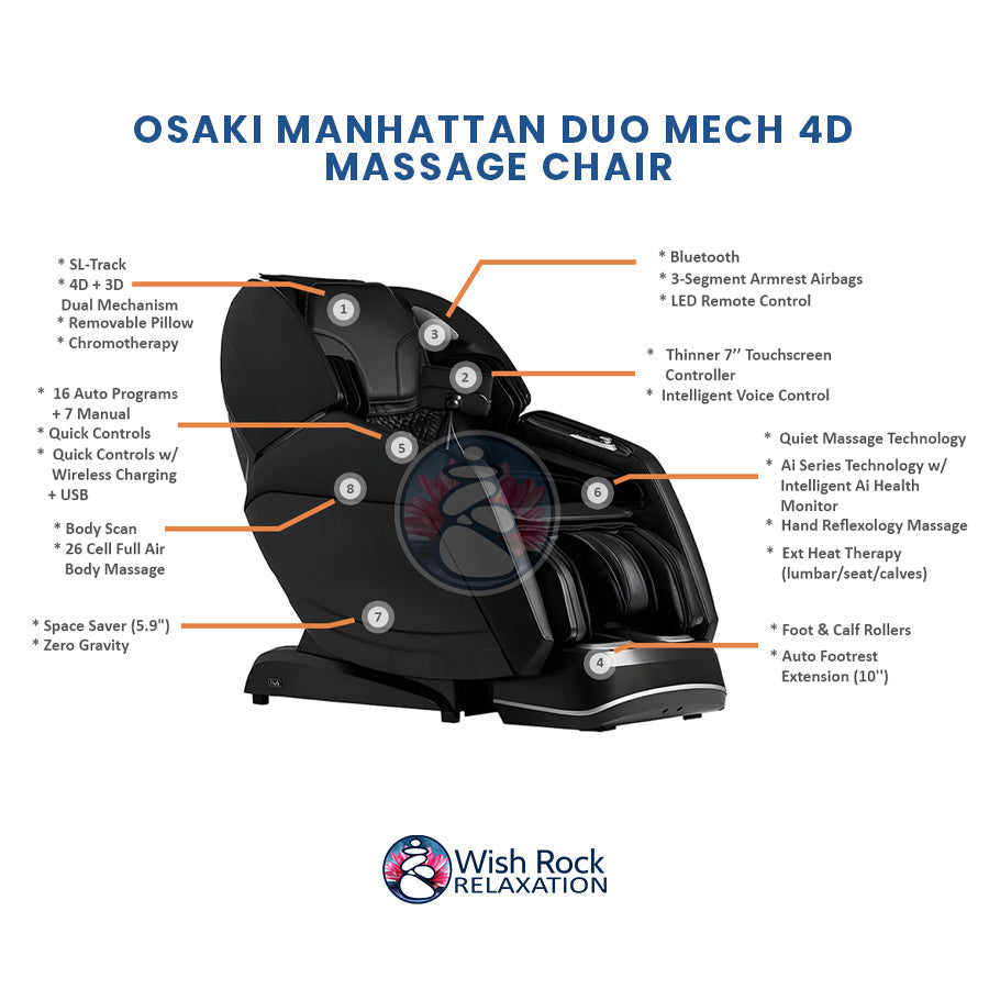 Osaki Manhattan Duo Mech 4D Massage Chair
