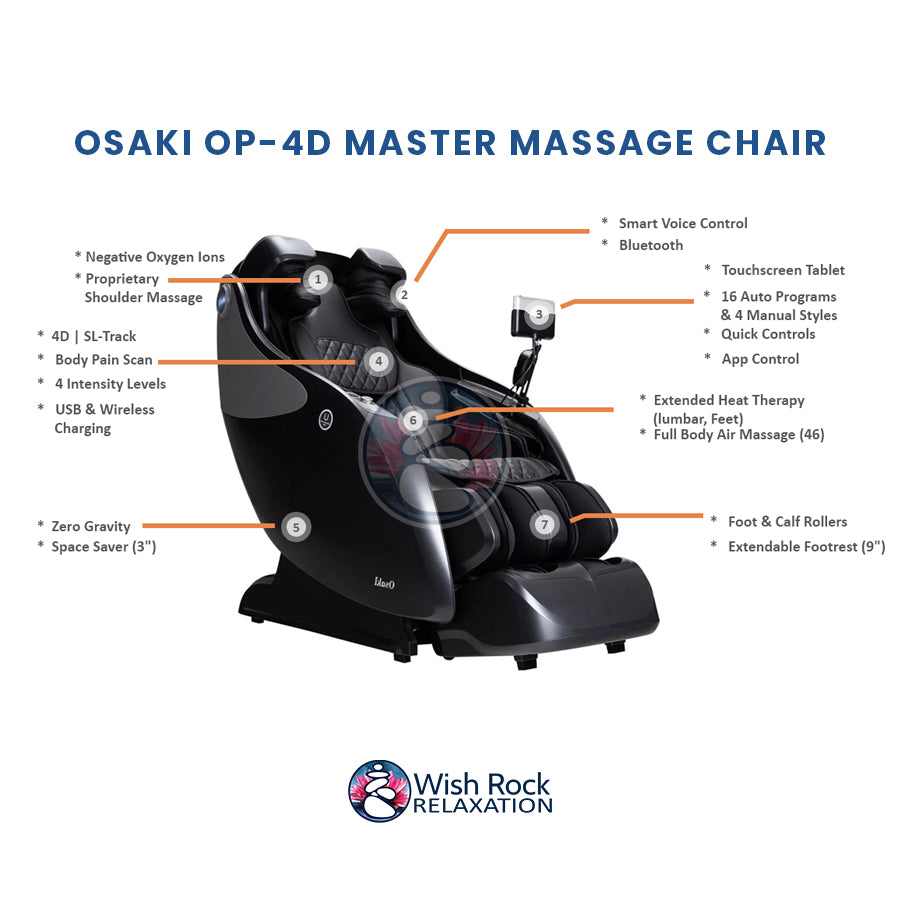 Osaki OP-4D Master Massage Chair