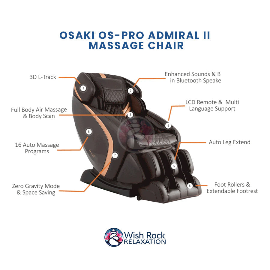 Osaki OS-Pro Admiral II Massage Chair