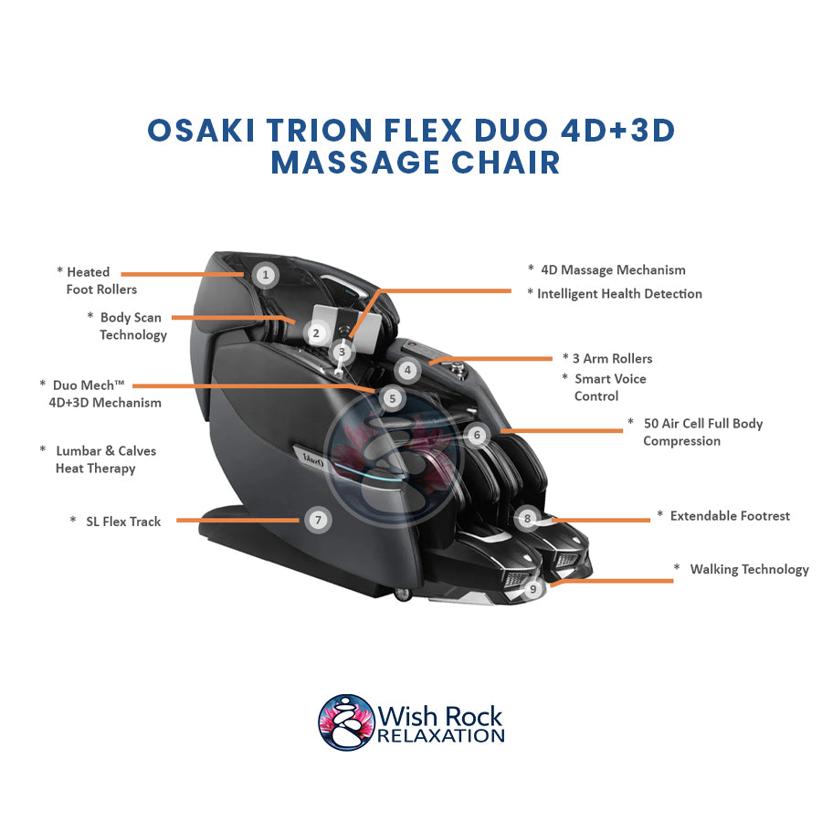 Osaki Trion Flex Duo 4D+3D Massage Chair