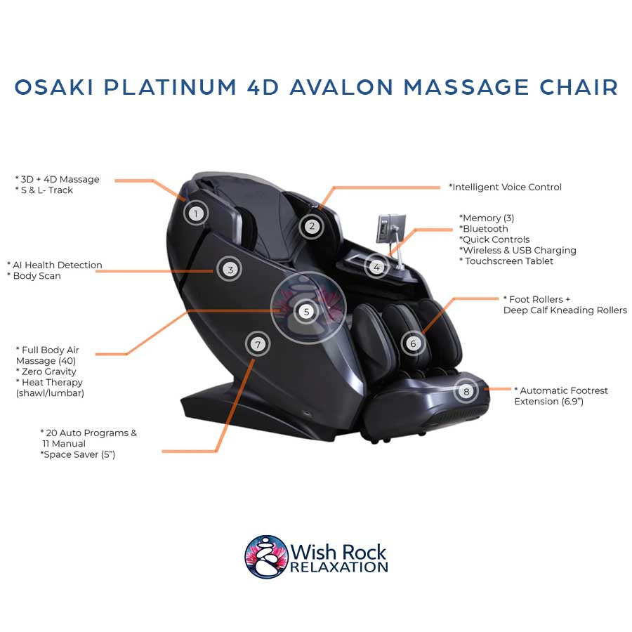 Osaki Platinum 4D Avalon Massage Chair