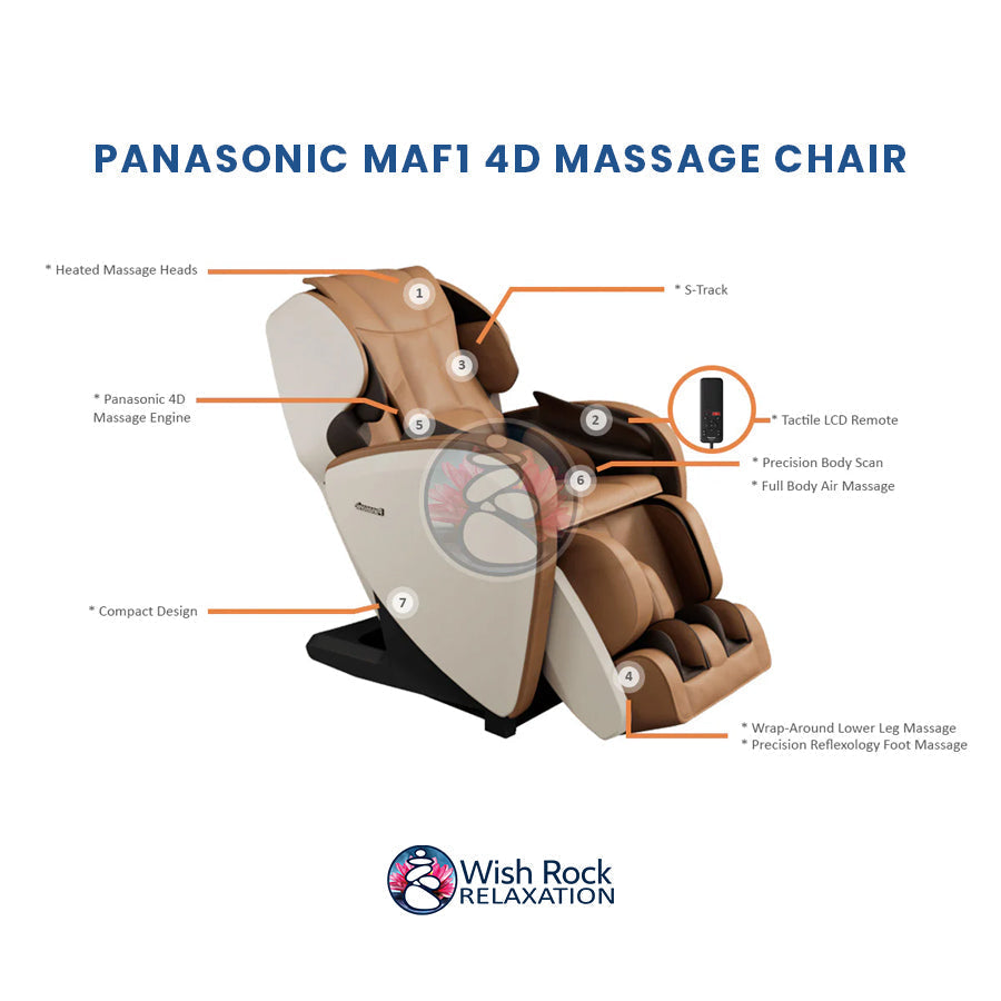 Panasonic MAF1 4D Massage Chair