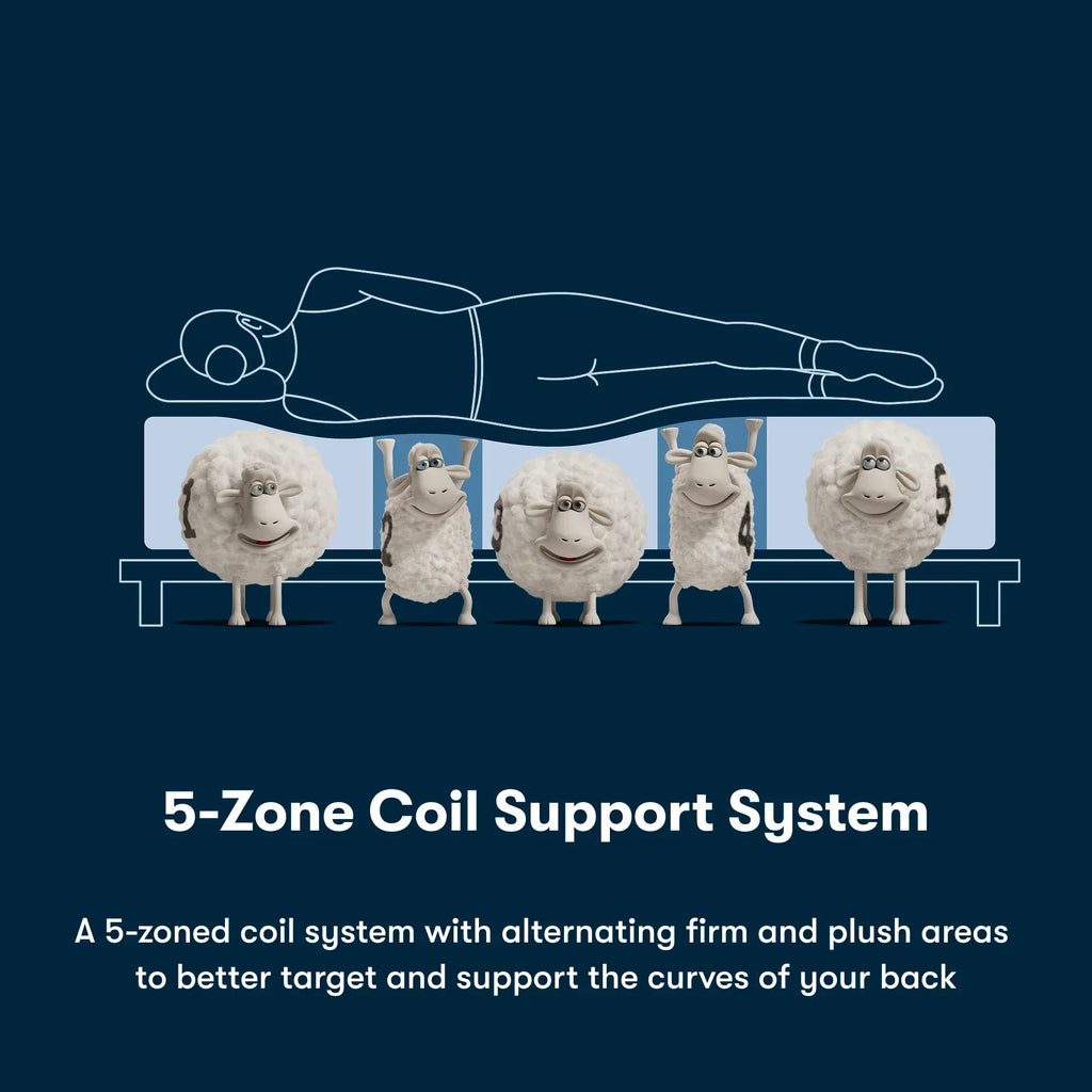 Serta® iSeries® NXG™ Hybrid Mattress
