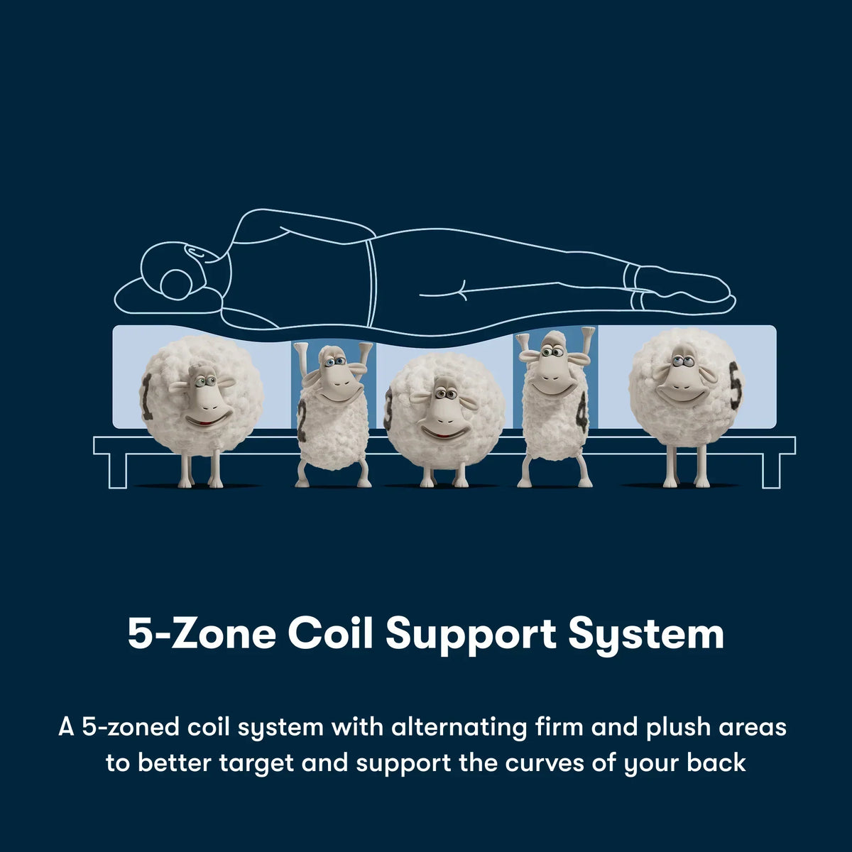 Serta® iSeries® NXG™ Hybrid Mattress