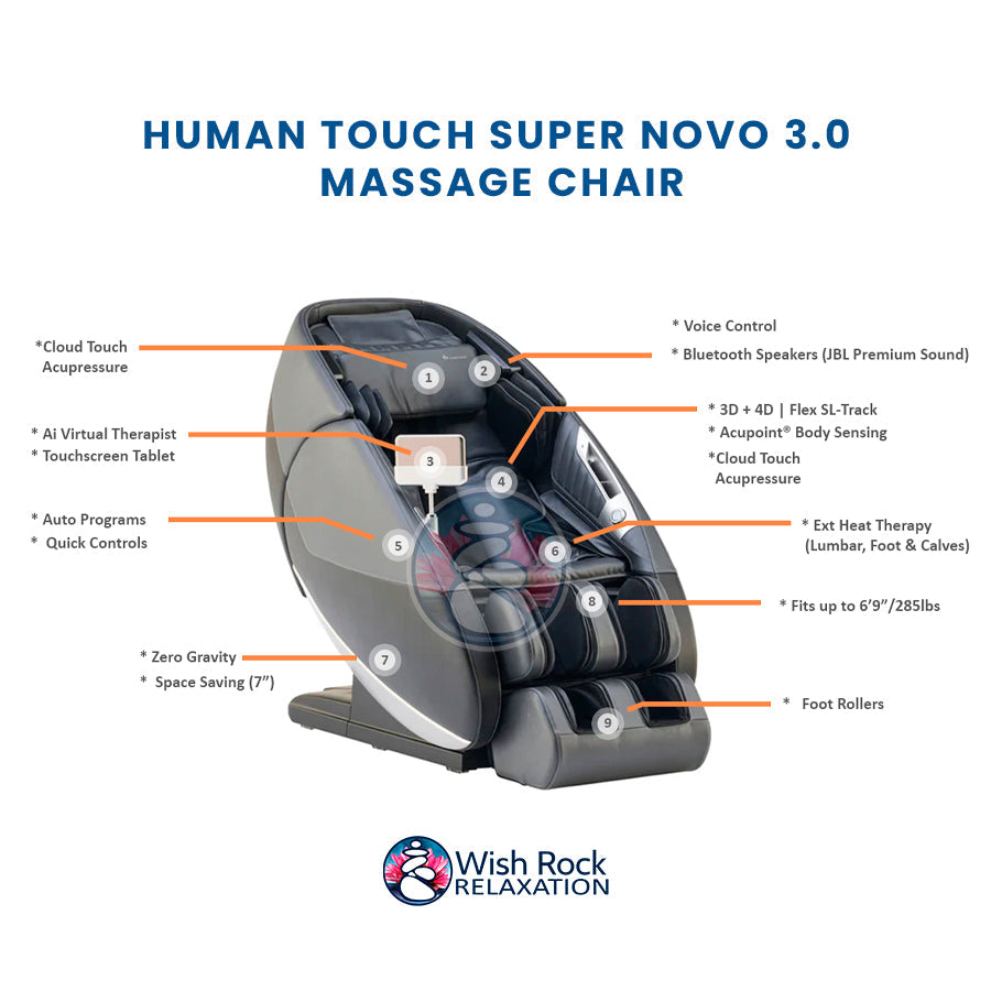 Human Touch Super Novo 3.0 Massage Chair