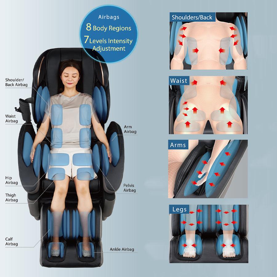 Synca Wellness JP3000 5D AI Massage Chair