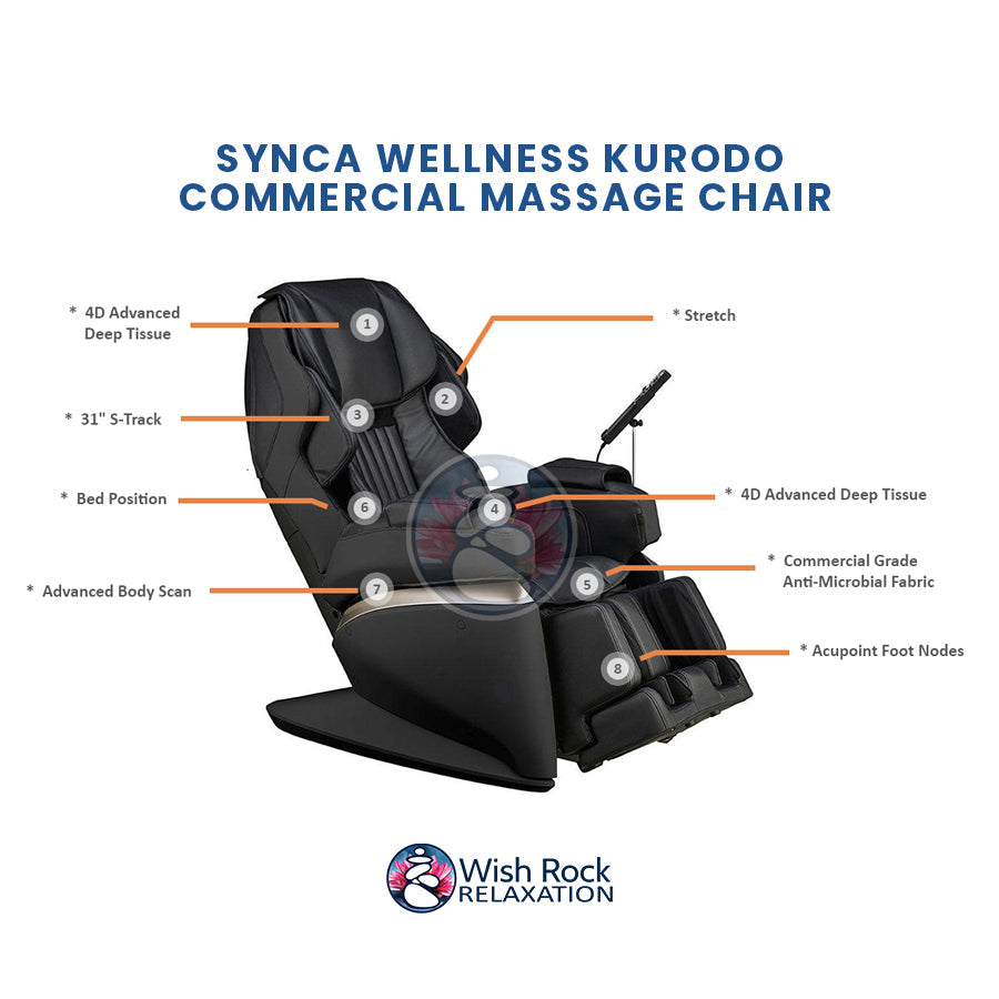 Synca Wellness Kurodo Executive 4D Deep Tissue Massage Chair