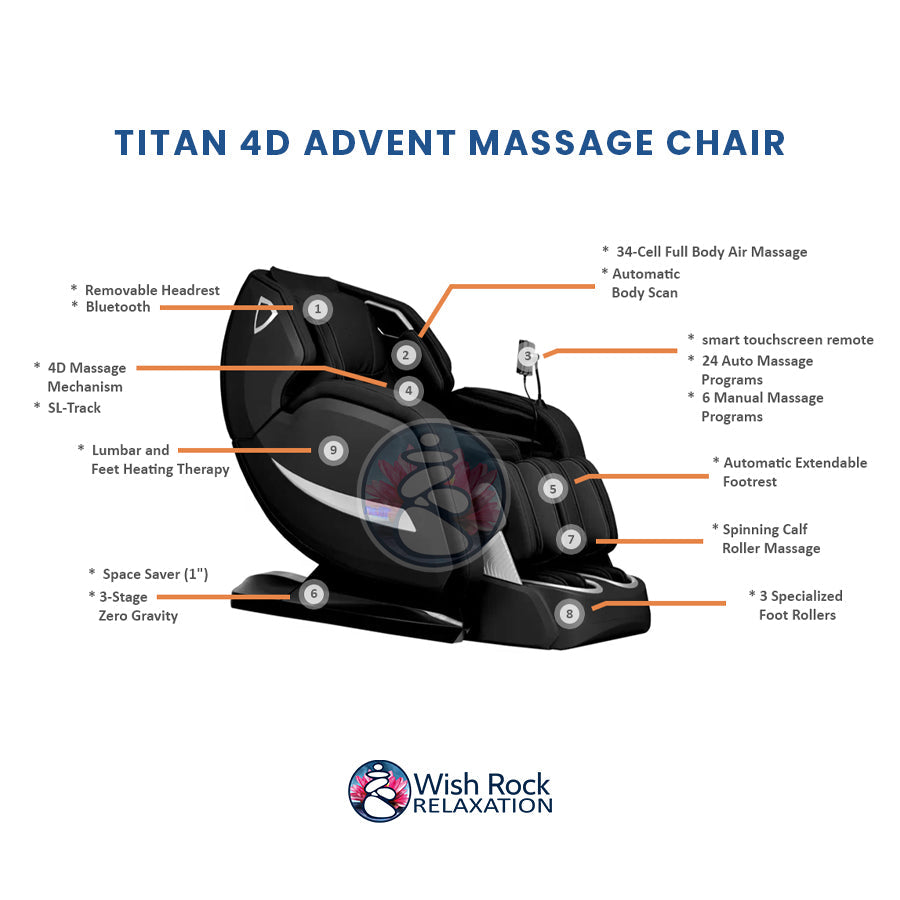 Titan 4D Advent Massage Chair