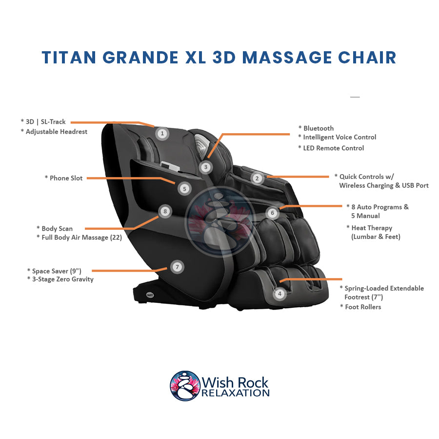 Titan Grande XL 3D Massage Chair