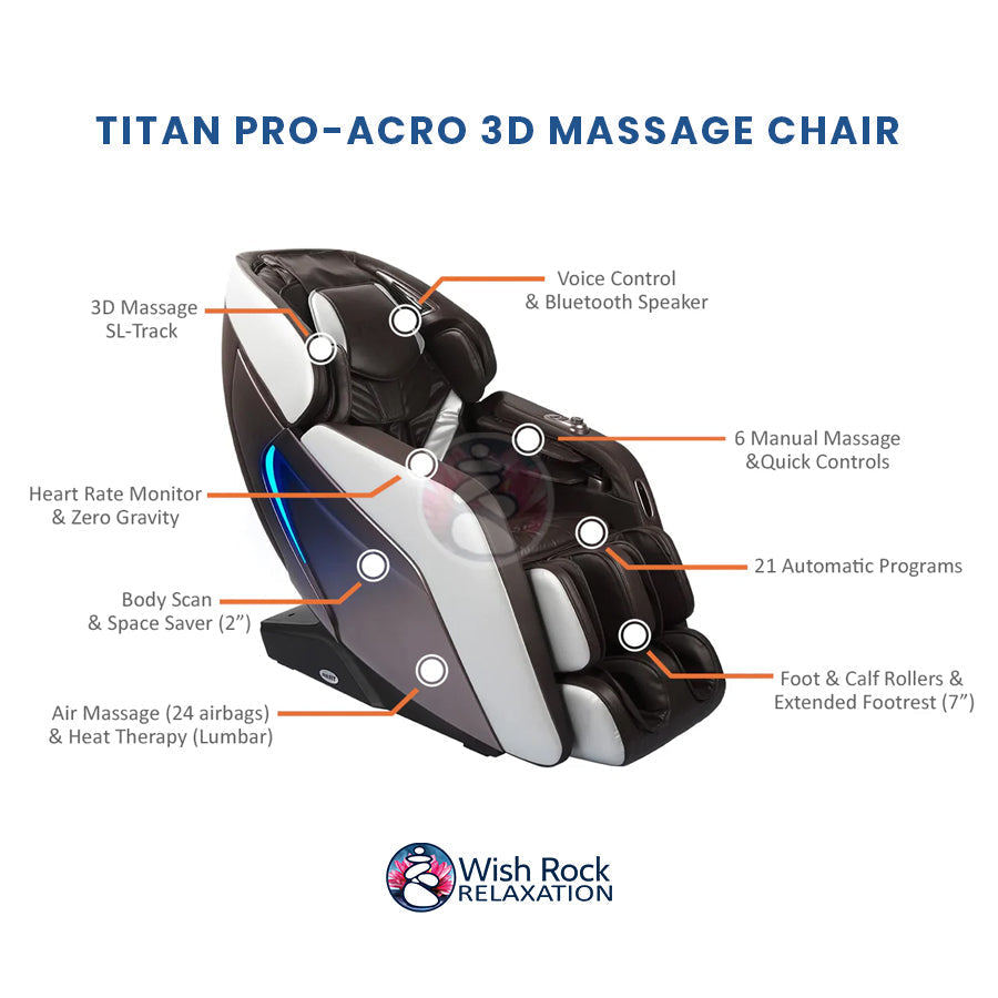 Titan Pro-Acro 3D Massage Chair