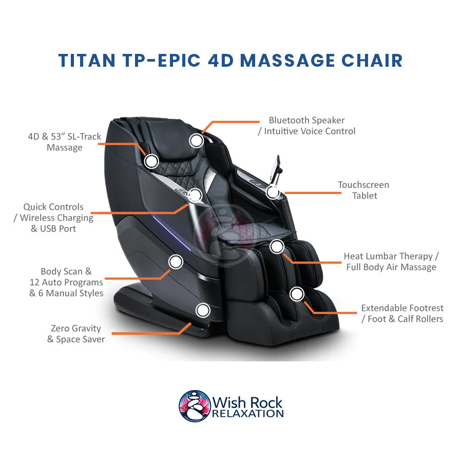 Titan TP-Epic 4D Massage Chair