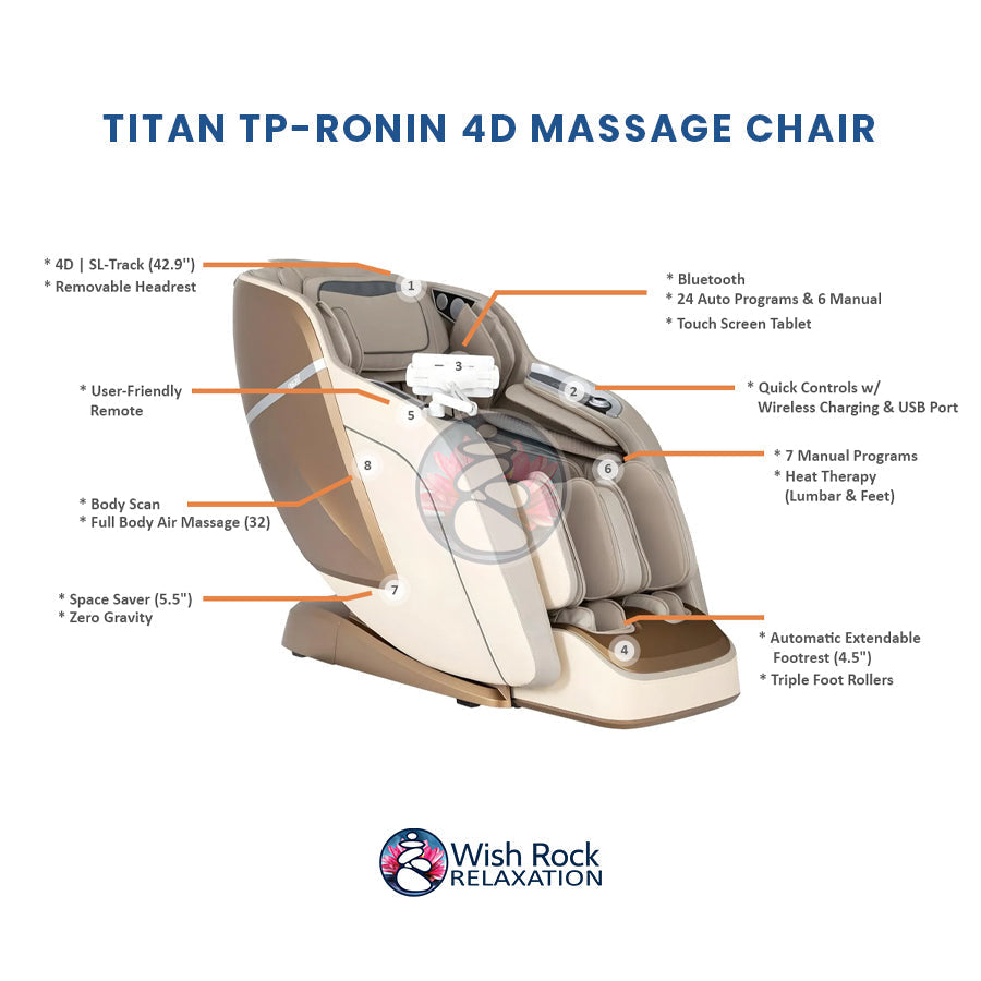 Titan TP-Ronin 4D Massage Chair