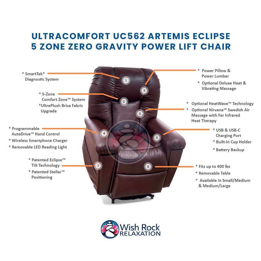 UltraComfort UC571 Artemis II Series 5 Zone Zero Gravity Power Lift Chair