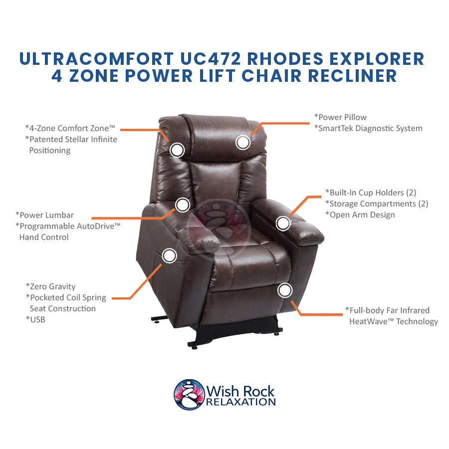 UltraComfort UC472 Rhodes Med 4 Zone Power Lift Chair Recliner