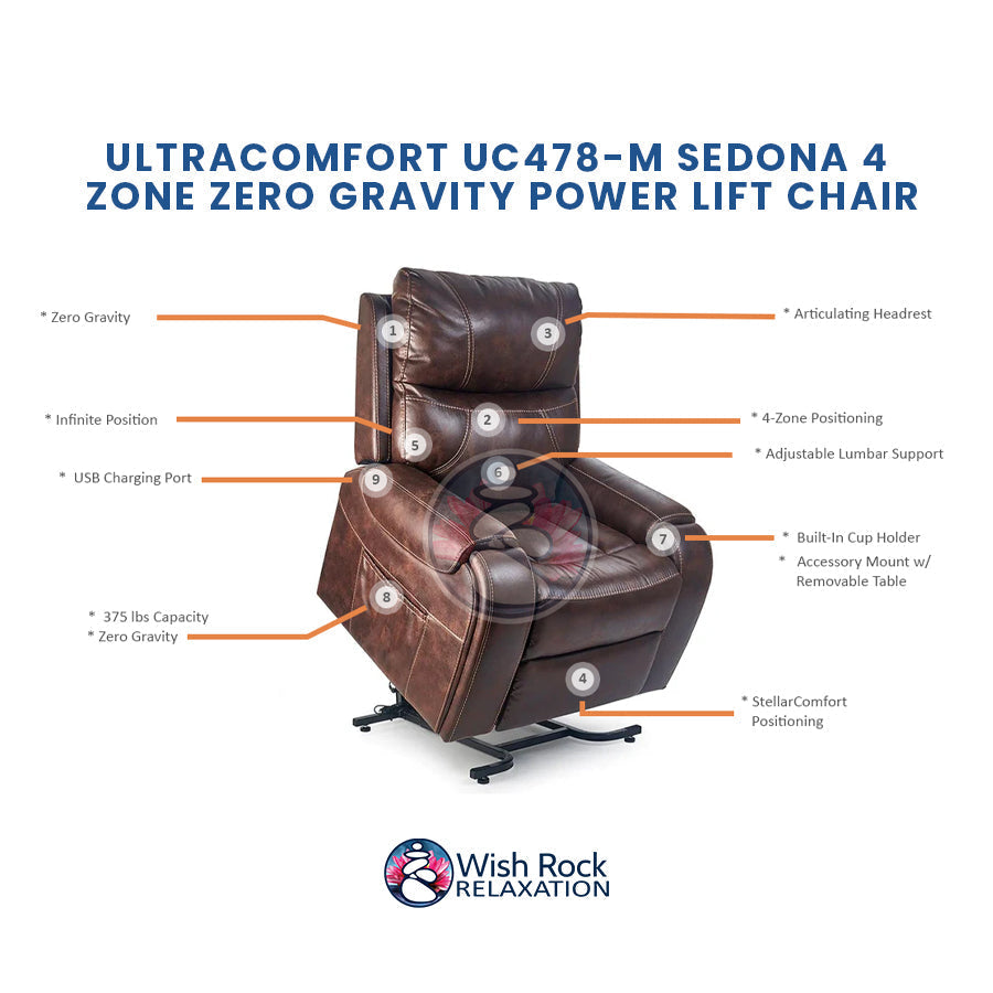 UltraComfort UC478-M Sedona 4 Zone Zero Gravity Power Lift Chair