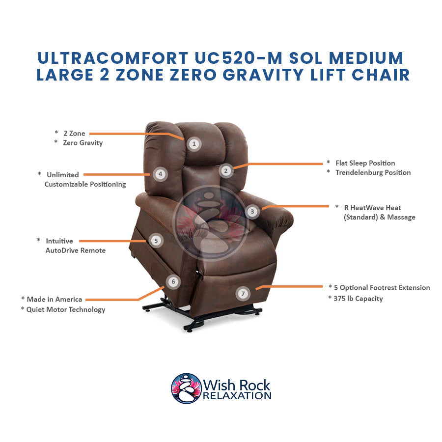 UltraComfort UC520-M Sol Medium Large 2 Zone Zero Gravity Lift Chair