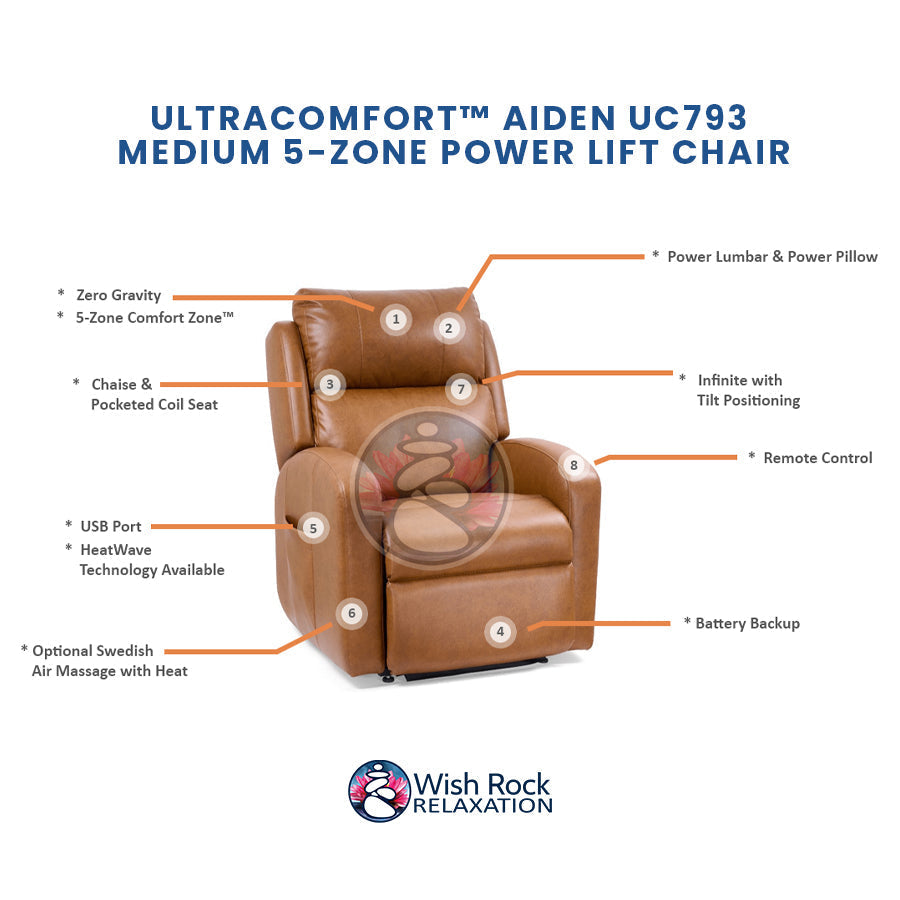 UltraComfort™ UC793 Aiden Series 5-Zone Power Lift Chair
