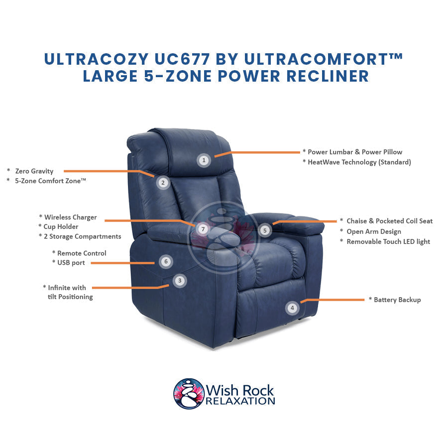UltraCozy UC677 Series by UltraComfort™ 5-Zone Power Recliner