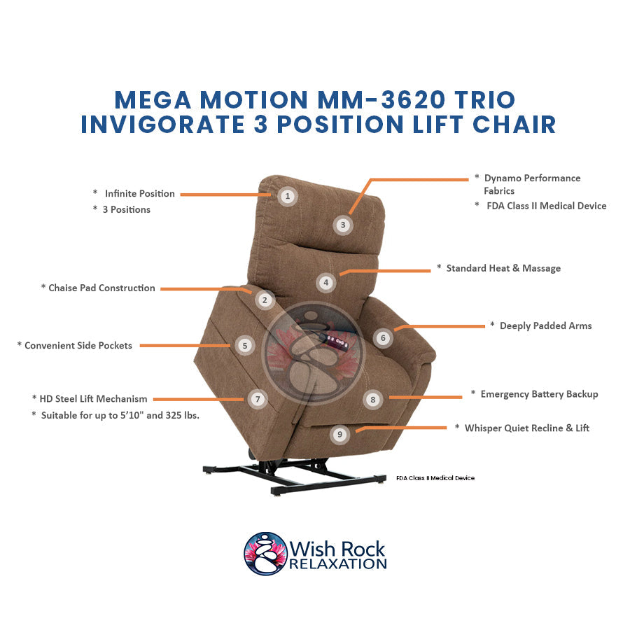 Mega Motion MM-3620 Trio Invigorate 3 Position Lift Chair