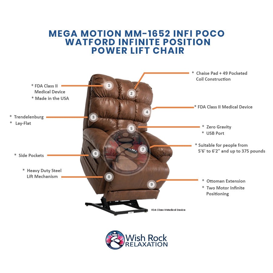 Mega Motion MM-1652 iNFI Poco Infinite Position Power Lift Chair