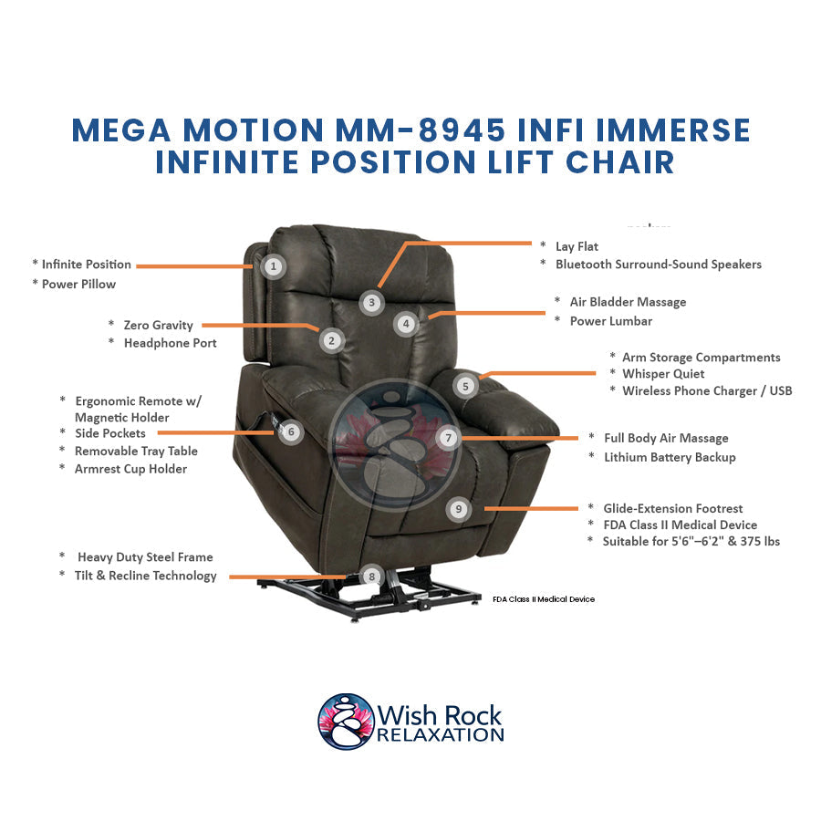 Mega Motion MM-8945 iNFI IMMERSE Infinite Position Lift Chair