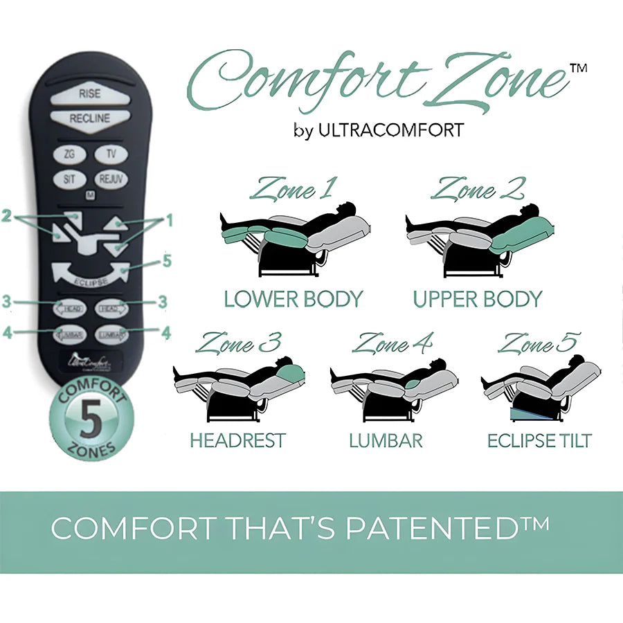 UltraComfort™ UC566 Maya Series 4-Zone Power Lift Chair