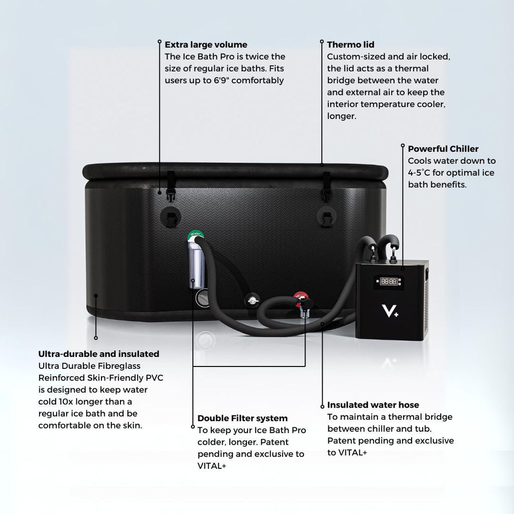 Ice Bath Pro Cold Plunge Tub with Chiller