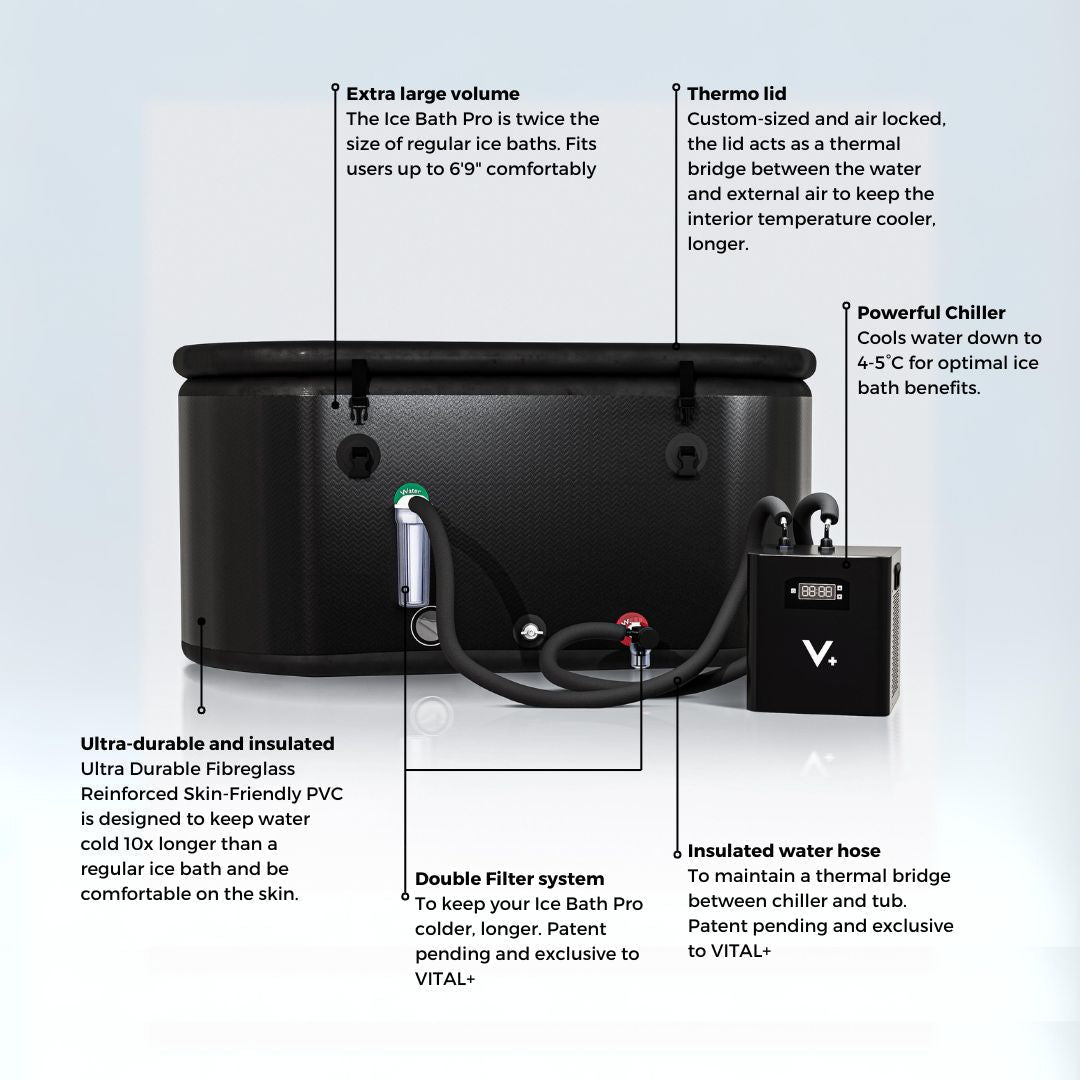 Ice Bath Pro Cold Plunge Tub with Chiller